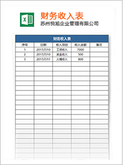 临高代理记账